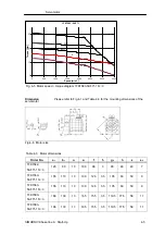 Предварительный просмотр 49 страницы Siemens SIMODRIVE base line A Technical Manual