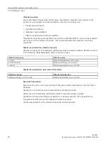 Preview for 14 page of Siemens SIMOGEAR BA 2030 Translation Of The Original Operating Instructions