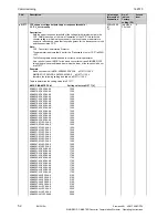 Preview for 52 page of Siemens SIMOREG DC-MASTER Operating Instructions Manual