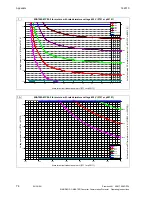 Preview for 74 page of Siemens SIMOREG DC-MASTER Operating Instructions Manual
