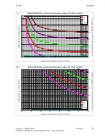 Preview for 75 page of Siemens SIMOREG DC-MASTER Operating Instructions Manual