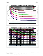 Preview for 79 page of Siemens SIMOREG DC-MASTER Operating Instructions Manual