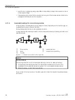 Предварительный просмотр 40 страницы Siemens SIMOTICCS A 1FU9 Operating Instructions Manual