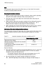 Preview for 22 page of Siemens SIMOTICS 1LA Compact Operating Instructions