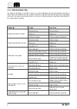 Preview for 64 page of Siemens SIMOTICS 1LA Compact Operating Instructions