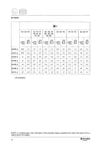 Preview for 129 page of Siemens SIMOTICS 1LA Compact Operating Instructions