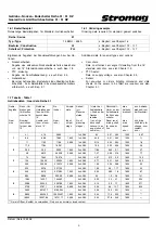 Preview for 142 page of Siemens SIMOTICS 1LA Compact Operating Instructions