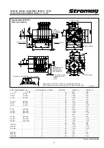 Preview for 149 page of Siemens SIMOTICS 1LA Compact Operating Instructions