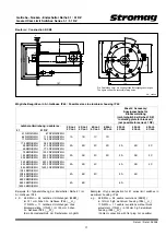 Preview for 151 page of Siemens SIMOTICS 1LA Compact Operating Instructions