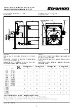 Preview for 152 page of Siemens SIMOTICS 1LA Compact Operating Instructions