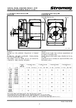 Preview for 153 page of Siemens SIMOTICS 1LA Compact Operating Instructions