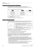 Preview for 42 page of Siemens SIMOTICS A 1FU8 Operating Instructions Manual