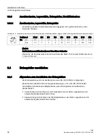 Preview for 62 page of Siemens SIMOTICS A 1FU8 Operating Instructions Manual