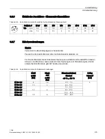 Preview for 95 page of Siemens SIMOTICS A 1FU8 Operating Instructions Manual