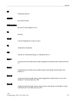 Preview for 111 page of Siemens SIMOTICS A 1FU8 Operating Instructions Manual