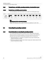 Preview for 174 page of Siemens SIMOTICS A 1FU8 Operating Instructions Manual