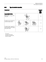 Preview for 177 page of Siemens SIMOTICS A 1FU8 Operating Instructions Manual