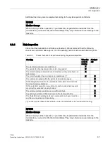 Preview for 195 page of Siemens SIMOTICS A 1FU8 Operating Instructions Manual