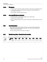 Preview for 204 page of Siemens SIMOTICS A 1FU8 Operating Instructions Manual