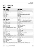 Preview for 209 page of Siemens SIMOTICS A 1FU8 Operating Instructions Manual