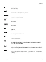 Preview for 221 page of Siemens SIMOTICS A 1FU8 Operating Instructions Manual