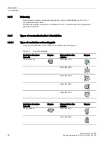 Preview for 20 page of Siemens SIMOTICS DP 1PC13 Operating Instructions Manual