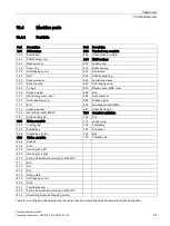 Preview for 85 page of Siemens SIMOTICS DP 1PC13 Operating Instructions Manual