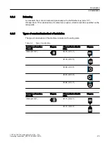 Предварительный просмотр 25 страницы Siemens SIMOTICS DP 1PC134 Operating Instructions Manual