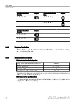 Предварительный просмотр 26 страницы Siemens SIMOTICS DP 1PC134 Operating Instructions Manual