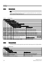 Preview for 118 page of Siemens SIMOTICS FD 1LH1 Operating Instructions & Installation Instructions