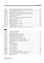 Предварительный просмотр 11 страницы Siemens SIMOTICS FD 1LL1 Operating Instructions & Installation Instructions