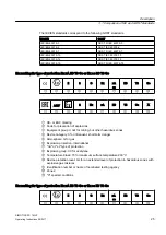 Предварительный просмотр 25 страницы Siemens SIMOTICS FD 1LL1 Operating Instructions & Installation Instructions