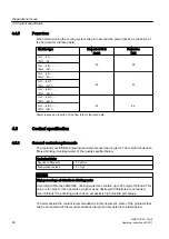 Предварительный просмотр 36 страницы Siemens SIMOTICS FD 1LL1 Operating Instructions & Installation Instructions