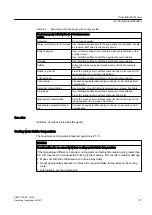 Предварительный просмотр 37 страницы Siemens SIMOTICS FD 1LL1 Operating Instructions & Installation Instructions