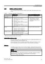 Предварительный просмотр 39 страницы Siemens SIMOTICS FD 1LL1 Operating Instructions & Installation Instructions