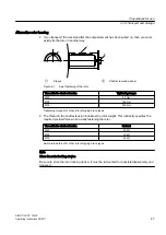 Предварительный просмотр 47 страницы Siemens SIMOTICS FD 1LL1 Operating Instructions & Installation Instructions