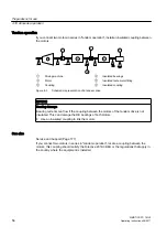 Предварительный просмотр 56 страницы Siemens SIMOTICS FD 1LL1 Operating Instructions & Installation Instructions