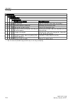 Предварительный просмотр 130 страницы Siemens SIMOTICS FD 1LL1 Operating Instructions & Installation Instructions