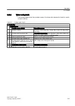 Предварительный просмотр 131 страницы Siemens SIMOTICS FD 1LL1 Operating Instructions & Installation Instructions