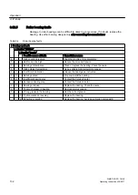 Предварительный просмотр 132 страницы Siemens SIMOTICS FD 1LL1 Operating Instructions & Installation Instructions