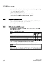 Предварительный просмотр 136 страницы Siemens SIMOTICS FD 1LL1 Operating Instructions & Installation Instructions