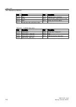Предварительный просмотр 162 страницы Siemens SIMOTICS FD 1LL1 Operating Instructions & Installation Instructions