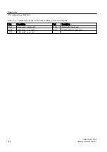 Предварительный просмотр 164 страницы Siemens SIMOTICS FD 1LL1 Operating Instructions & Installation Instructions