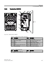 Предварительный просмотр 167 страницы Siemens SIMOTICS FD 1LL1 Operating Instructions & Installation Instructions