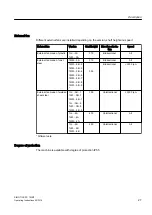 Preview for 27 page of Siemens SIMOTICS FD 1MM1 Series Operating And Installation Instructions