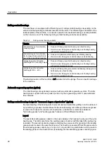 Preview for 28 page of Siemens SIMOTICS FD 1MM1 Series Operating And Installation Instructions