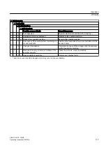 Preview for 117 page of Siemens SIMOTICS FD 1MM1 Series Operating And Installation Instructions