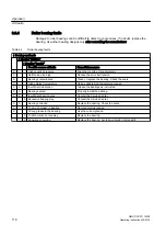 Preview for 118 page of Siemens SIMOTICS FD 1MM1 Series Operating And Installation Instructions