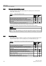 Preview for 122 page of Siemens SIMOTICS FD 1MM1 Series Operating And Installation Instructions