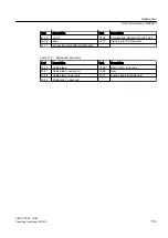 Preview for 153 page of Siemens SIMOTICS FD 1MM1 Series Operating And Installation Instructions